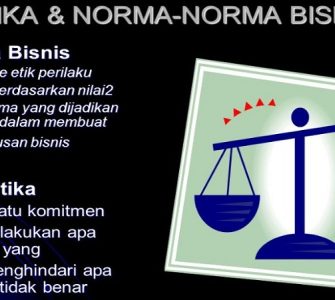 Ketulusan Niat Salah Satu Etika Pedagang Muslim