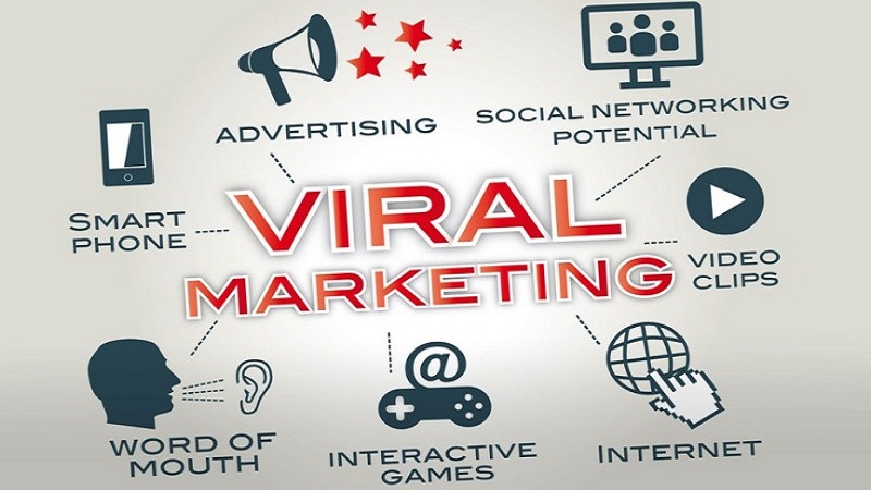 Strategi Viral Marketing